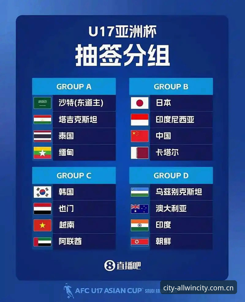 U17世界杯观赛完整指南：中国男女足抽签结果与赛事前瞻